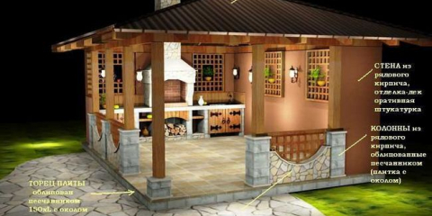 Jak postavit cihlové altány vlastníma rukama - foto, jednoduché a krásné, výhody a nevýhody